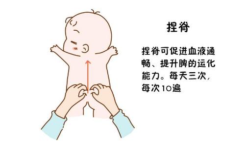 儿科医生：宝宝睡不老实，不断哭闹发脾气，有可能是阴虚火旺