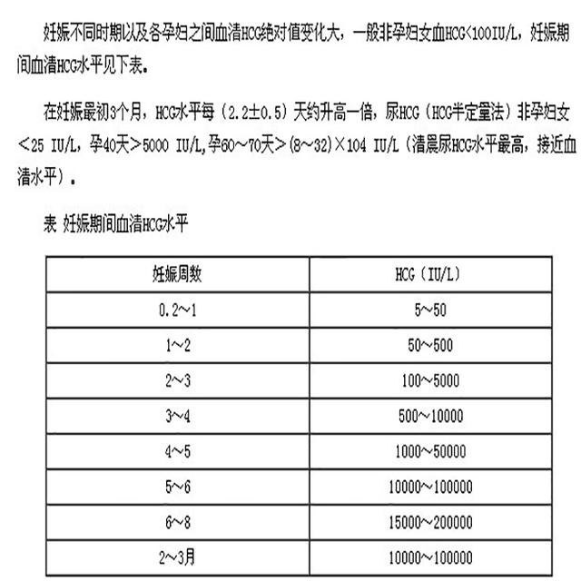 第一次做产检需要做什么项目？很多准妈妈不知道，早知道，早准备