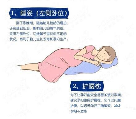 孕期这个部位护不好，产后这个部位疼三年，准妈妈们必须护好