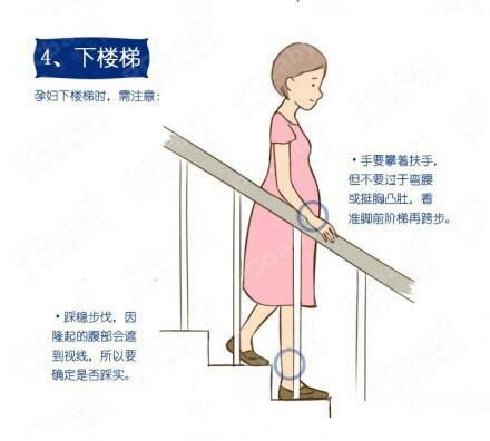 孕期这个部位护不好，产后这个部位疼三年，准妈妈们必须护好