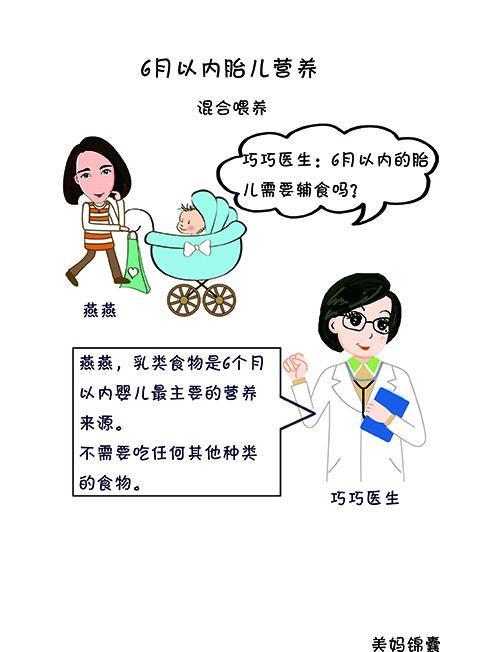 新生儿如何正确喂奶