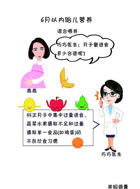 新生儿如何正确喂奶