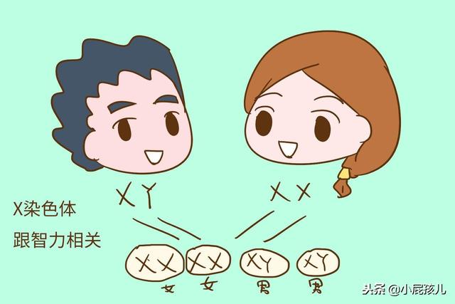 妈妈身上这3种特征，很容易遗传给儿子，看看你家也一样吗