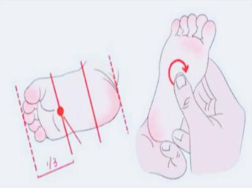 宝宝身上这四个“黄金地方”，家长没事多按按，能提高孩子免疫力