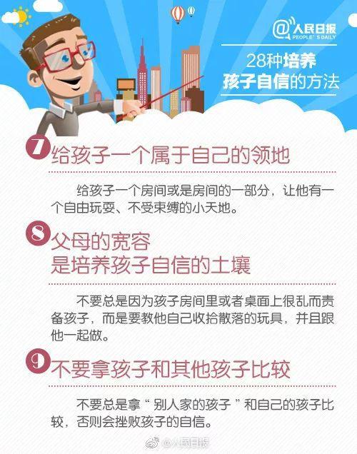 从小培养孩子自信的28种方法