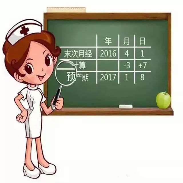 宝妈们是预产期去医院，还是有感觉了才去医院呢？你是哪一种