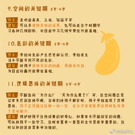 决定孩子一生的21个关键期