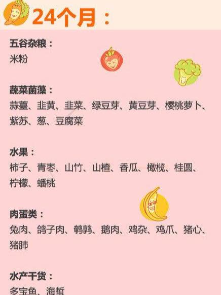 6-36个月，宝宝能吃的辅食只有这88种，要按月龄吃，不然肠胃病