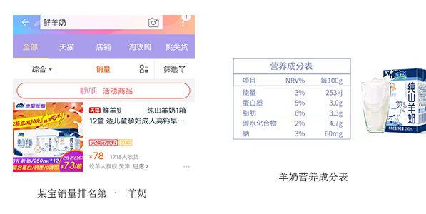 牛奶PK奶粉，哪个营养更高，哪个更适合宝宝身体发育？答案在这里
