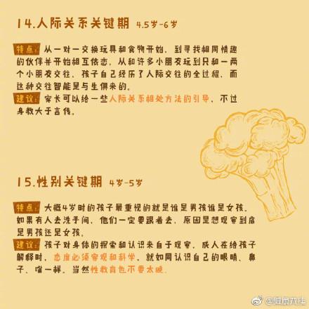 决定孩子一生的21个关键期