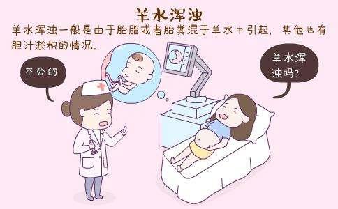 胎儿最怕羊水浑浊，孕妇该如何预防？做好这4个工作预防羊水浑浊