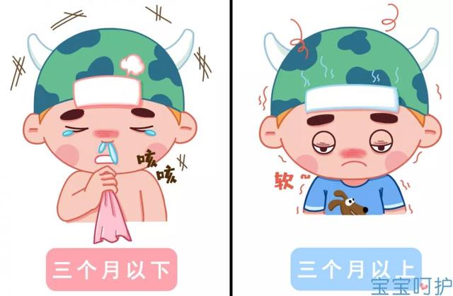 为啥宝宝睡觉喜欢张着嘴？别觉得没事，不纠正就等着后悔吧