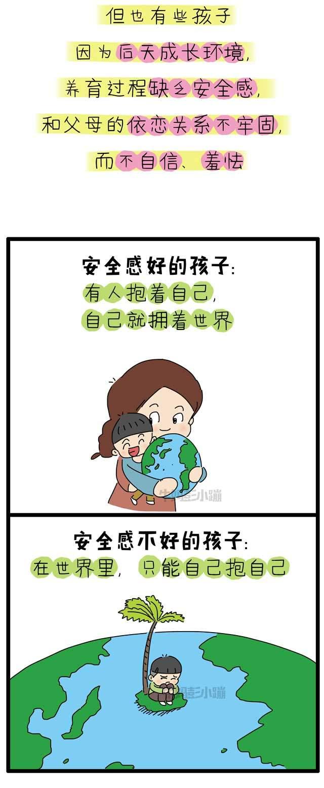 不必强迫害羞的孩子变外向，但也别鼓励害羞