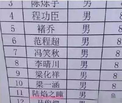 爸爸姓白，给女儿起了这个名字，老师叫了几次后，孩子很是为难！