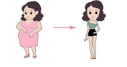 生完孩子后会瘦吗？一般会瘦下来多少斤？10多位妈妈都瘦了这么多