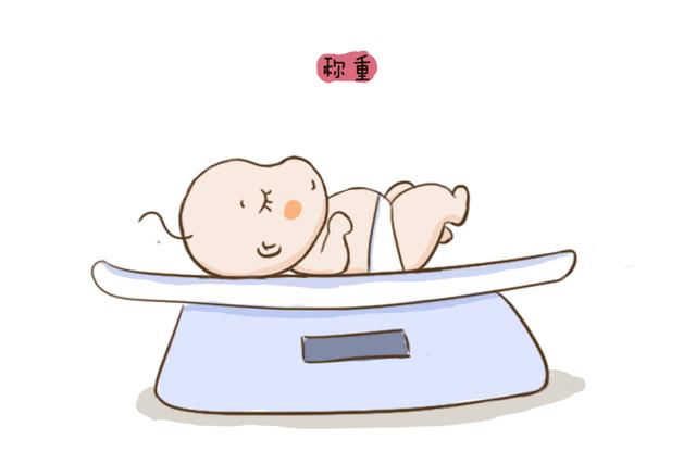 宝宝出生后医生要给宝宝做许多检查确保健康，父母知道有哪些吗？