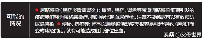 准妈妈孕期阴道出血别轻视,一张图读懂孕期出血怎么做!