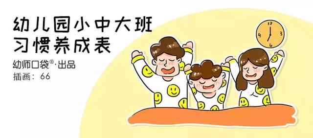 6岁前孩子应该养成的40个好习惯，再不重视真的就晚了！