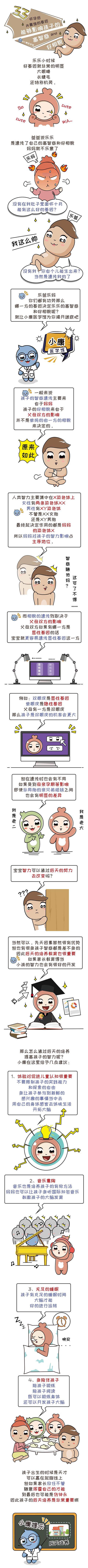 怀孕后，夫妻中谁的基因会影响孩子的智商和相貌？一篇文让你明白