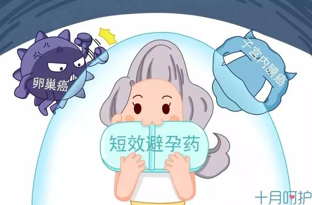 这么多年,你用的避孕方式都是错的!真正可靠无副作用的是第一种