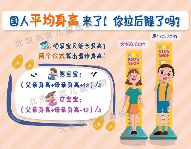有种矮叫被妈坑！娃的6.5厘米生长潜力，为啥这么多妈都丢了？