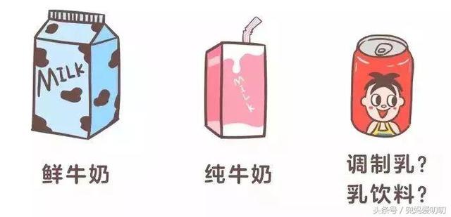 这些“假牛奶”没营养还费钱，千万别再给孩子喝了
