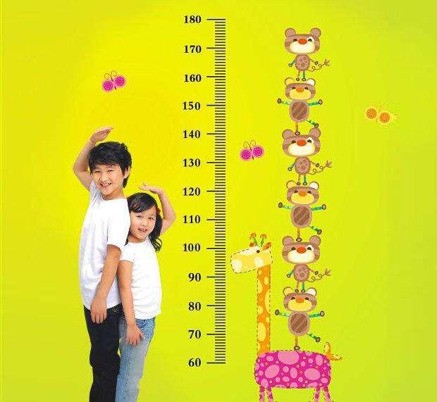 看孩子身高达标了吗，就用这2个方法，做好3件事让孩子长成大高个
