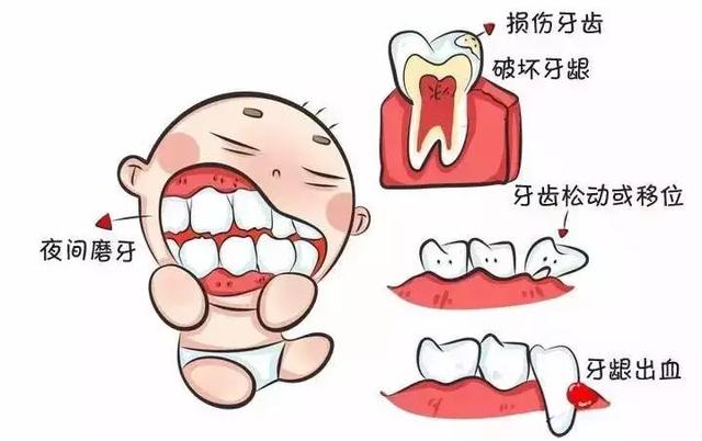 夜里磨牙，肚里虫爬~这是真的吗？