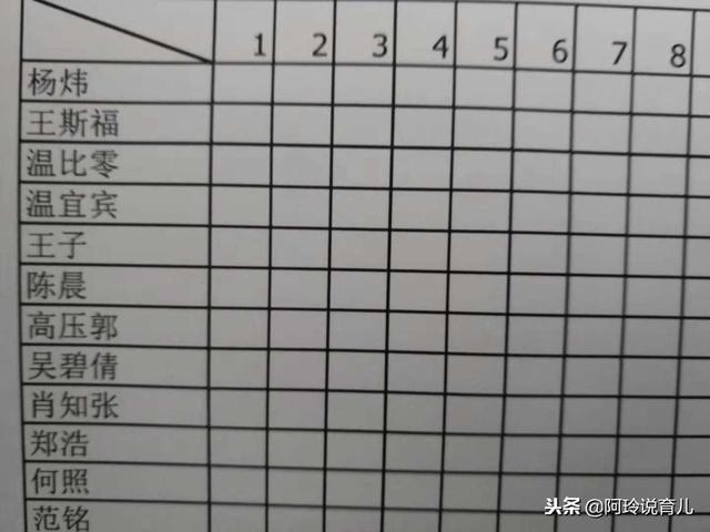 爸爸姓杨，给孩子取了个名字，妈妈在公园里喊了一声，脸顿时通红