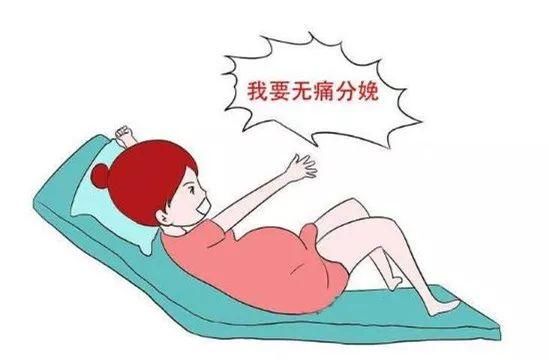 疼！疼！疼！这项技术开始试点了！