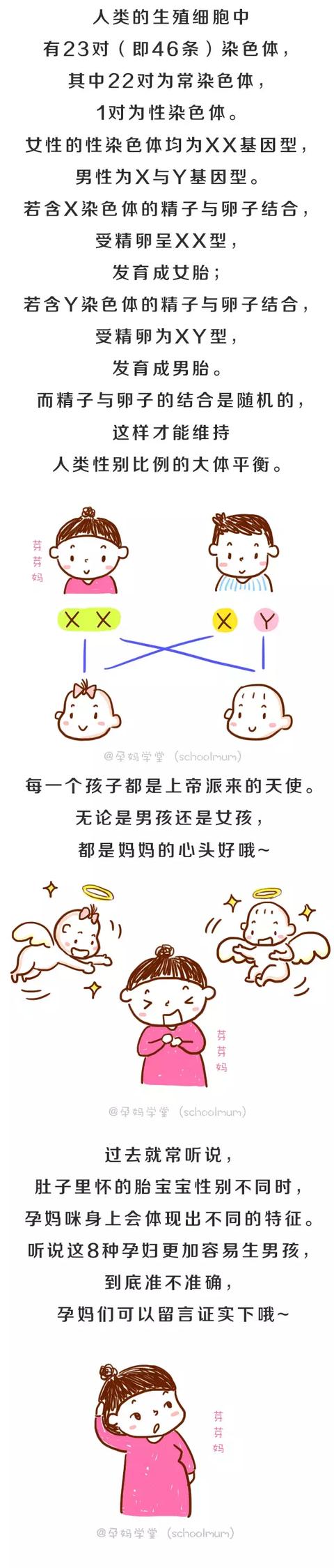 7类妈妈更容易生男孩，有你么？