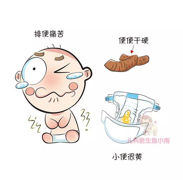 宝宝不舒服了？小家伙身体发送的5个异常信号，爸妈收到了吗