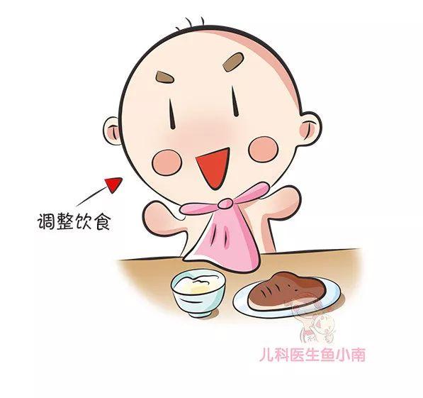 宝宝不舒服了？小家伙身体发送的5个异常信号，爸妈收到了吗