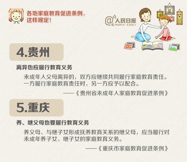 人民日报：各地家庭教育促进条例这样规定，父母必读！