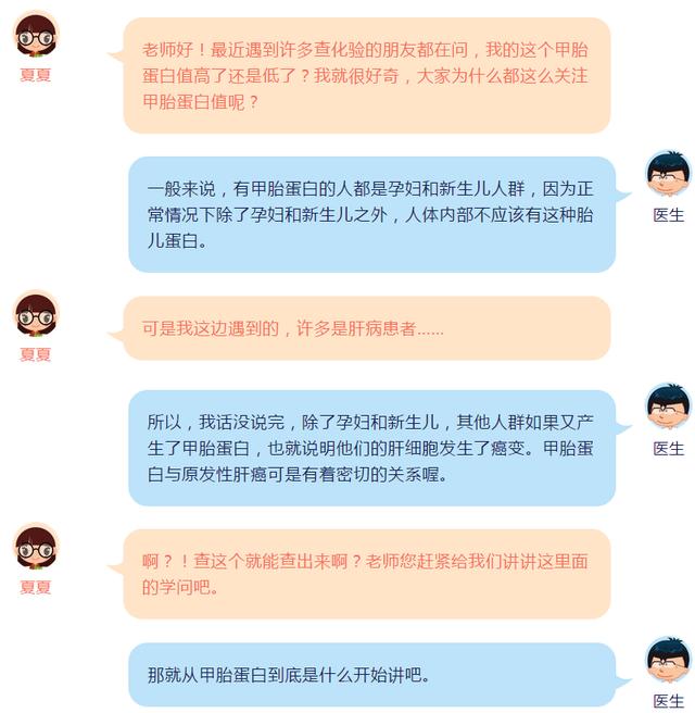 从甲胎蛋白看原发性肝癌