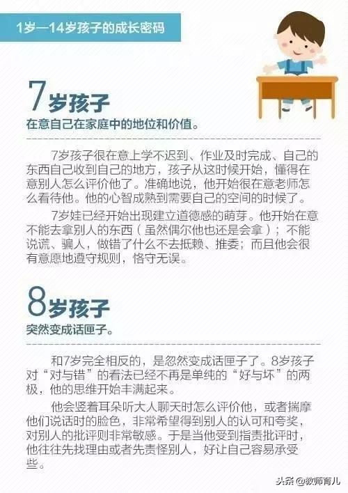 孩子为啥不听话？人民日报推荐1~14岁孩子成长密码，家长别错过！