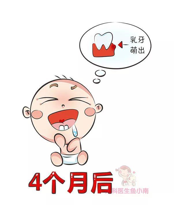 宝宝为啥流口水？飞流直下三千尺的背后，原来藏了这么多健康秘密