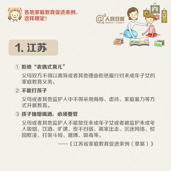 人民日报：各地家庭教育促进条例这样规定，父母必读！