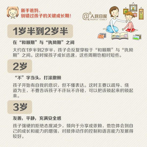 人民日报：各地家庭教育促进条例这样规定，父母必读！