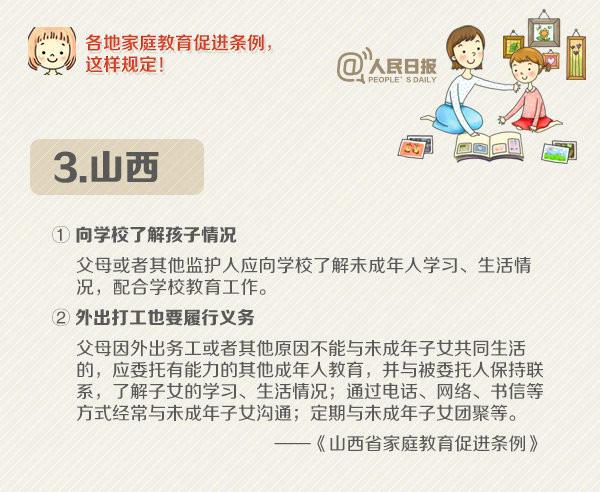 人民日报：各地家庭教育促进条例这样规定，父母必读！
