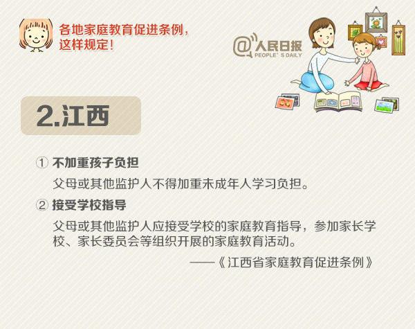人民日报：各地家庭教育促进条例这样规定，父母必读！