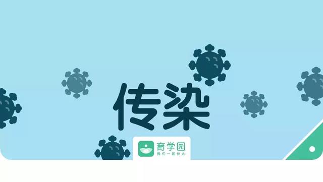 冬季极强传染性病毒来了，宝宝出现这2种症状要当心！
