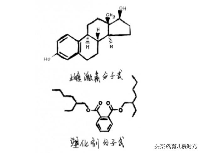 孕期接触这类物质,宝宝语言发育迟缓的几率倍增