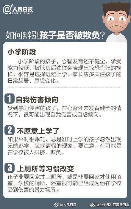 家长必读！别留你的孩子独自面对暴力！