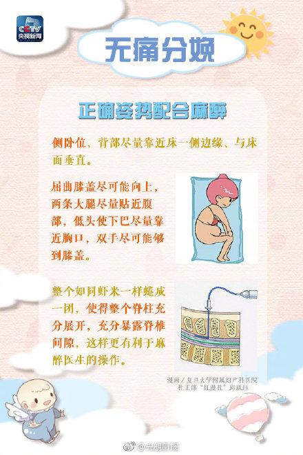 好消息，无痛分娩将逐步全国推广！转存攻略！