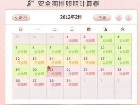 为什么同是在安全期避孕，有的人怀孕了，有的人却没事