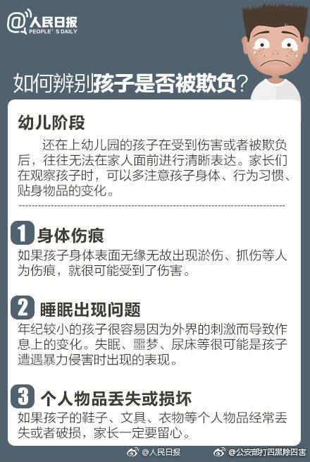 家长必读！别留你的孩子独自面对暴力！