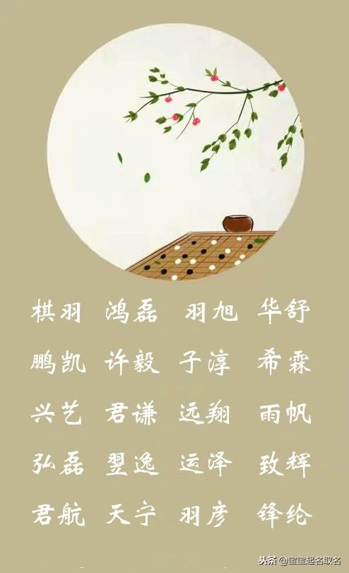 宝宝还没想好名字？以下精选名字大全可谓百里挑一，独一无二！