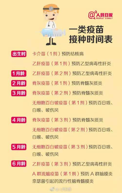 这种情况，谨慎给孩子接种疫苗