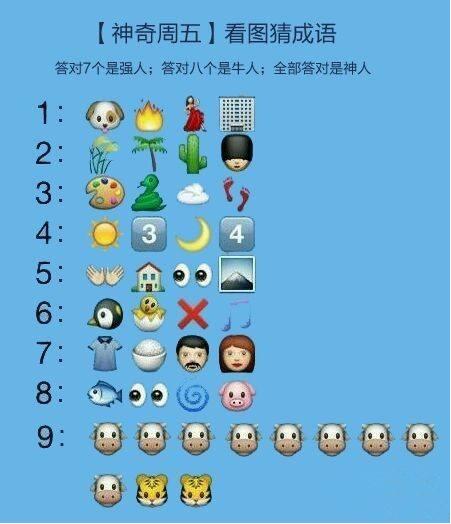 看图猜成语，据说全部猜出来的是牛人，赶紧带孩子一起来挑战吧